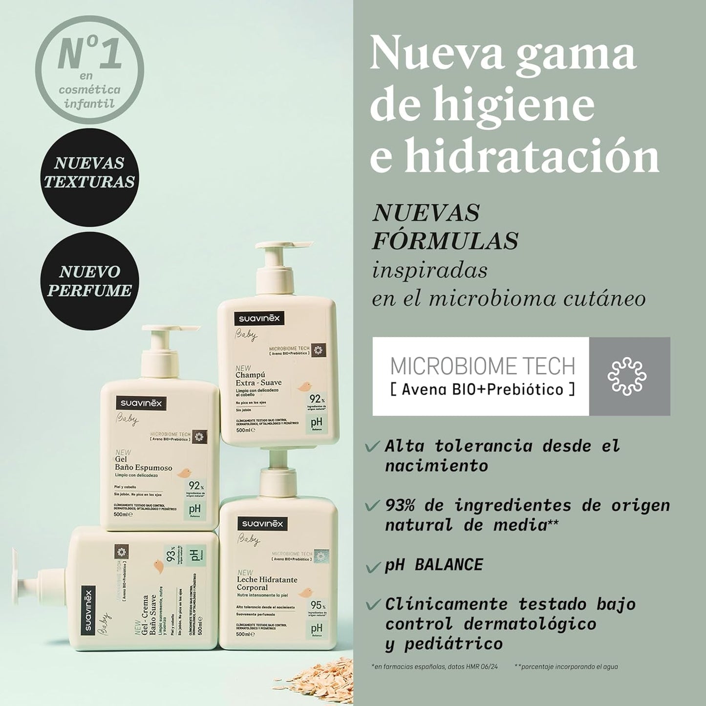 Suavinex, Syndet szampon dla dzieci do skóry i włosów, bez mydła, 750ml + nawilżający balsam do ciała, 750ml, odpowiedni dla skóry wrażliwej i noworodka, zawierający 90%-93% składników naturalnych. Dzieci - Sklep z kąpielami i pielęgnacją skóry Naty Shop