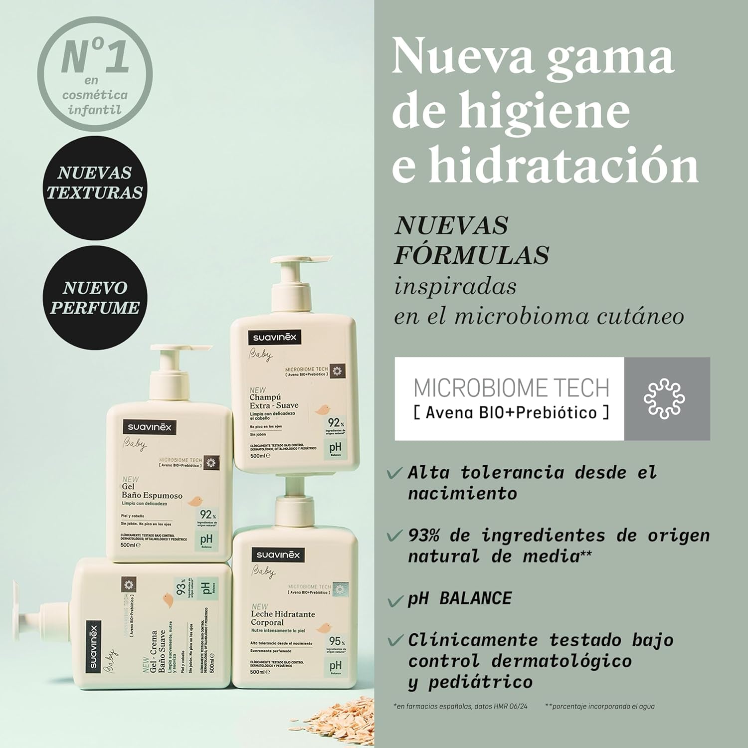 Suavinex, Syndet szampon dla dzieci do skóry i włosów, bez mydła, 750ml + nawilżający balsam do ciała, 750ml, odpowiedni dla skóry wrażliwej i noworodka, zawierający 90%-93% składników naturalnych. Dzieci - Sklep z kąpielami i pielęgnacją skóry Naty Shop