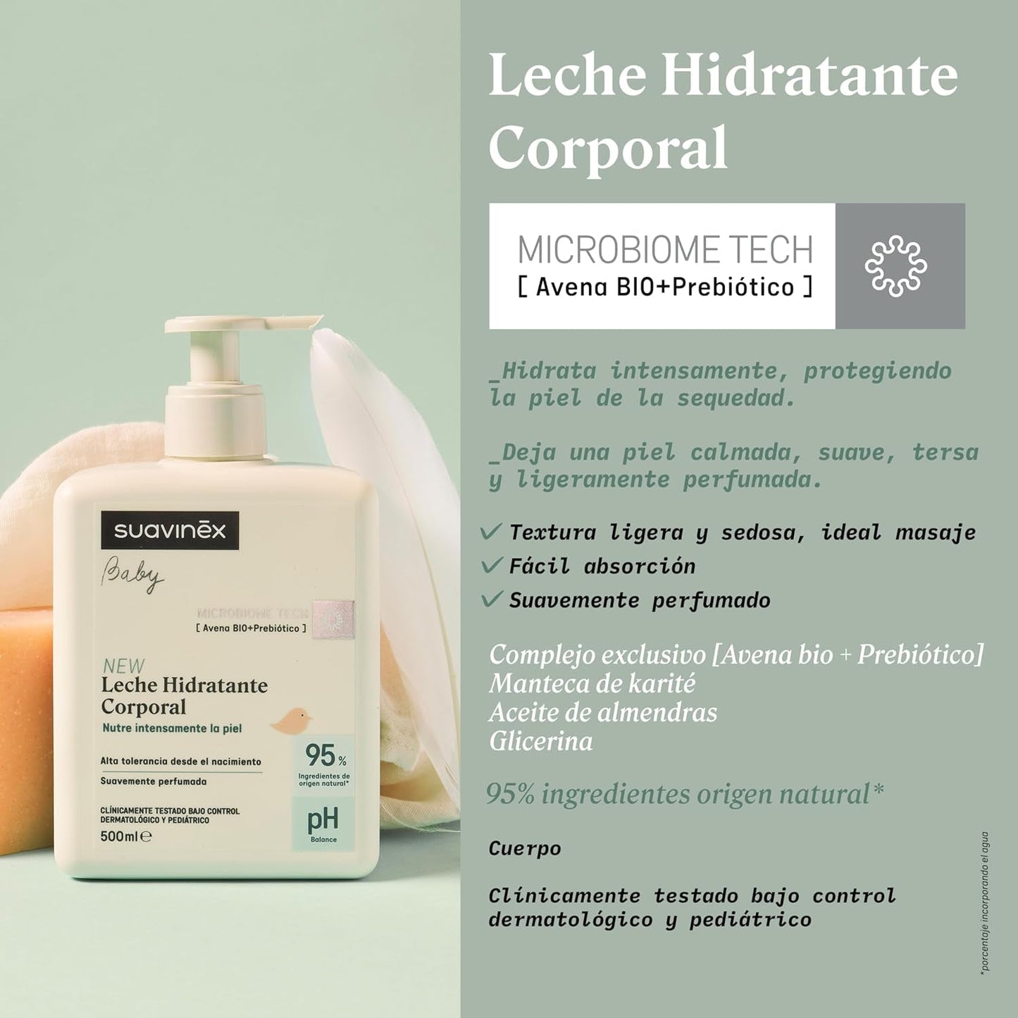 Suavinex, Syndet szampon dla dzieci do skóry i włosów, bez mydła, 750ml + nawilżający balsam do ciała, 750ml, odpowiedni dla skóry wrażliwej i noworodka, zawierający 90%-93% składników naturalnych. Dzieci - Sklep z kąpielami i pielęgnacją skóry Naty Shop