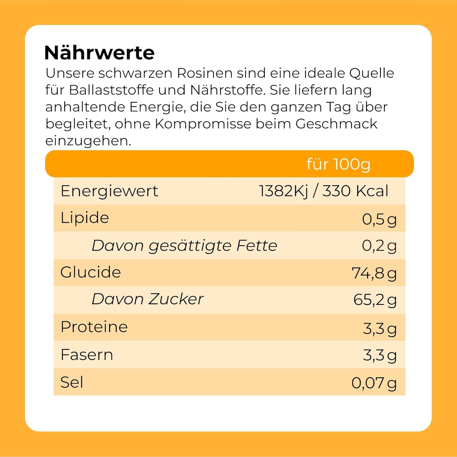 Fioletowe czarne sułtanki 1 kg | Suszone winogrona | Bez nasion i bez cukru | produkty bez inżynierii genetycznej | Odpowiedni dla wegetarian i wegan | Idealny do łączenia z odwodnionymi produktami czekoladowymi Naty Shop