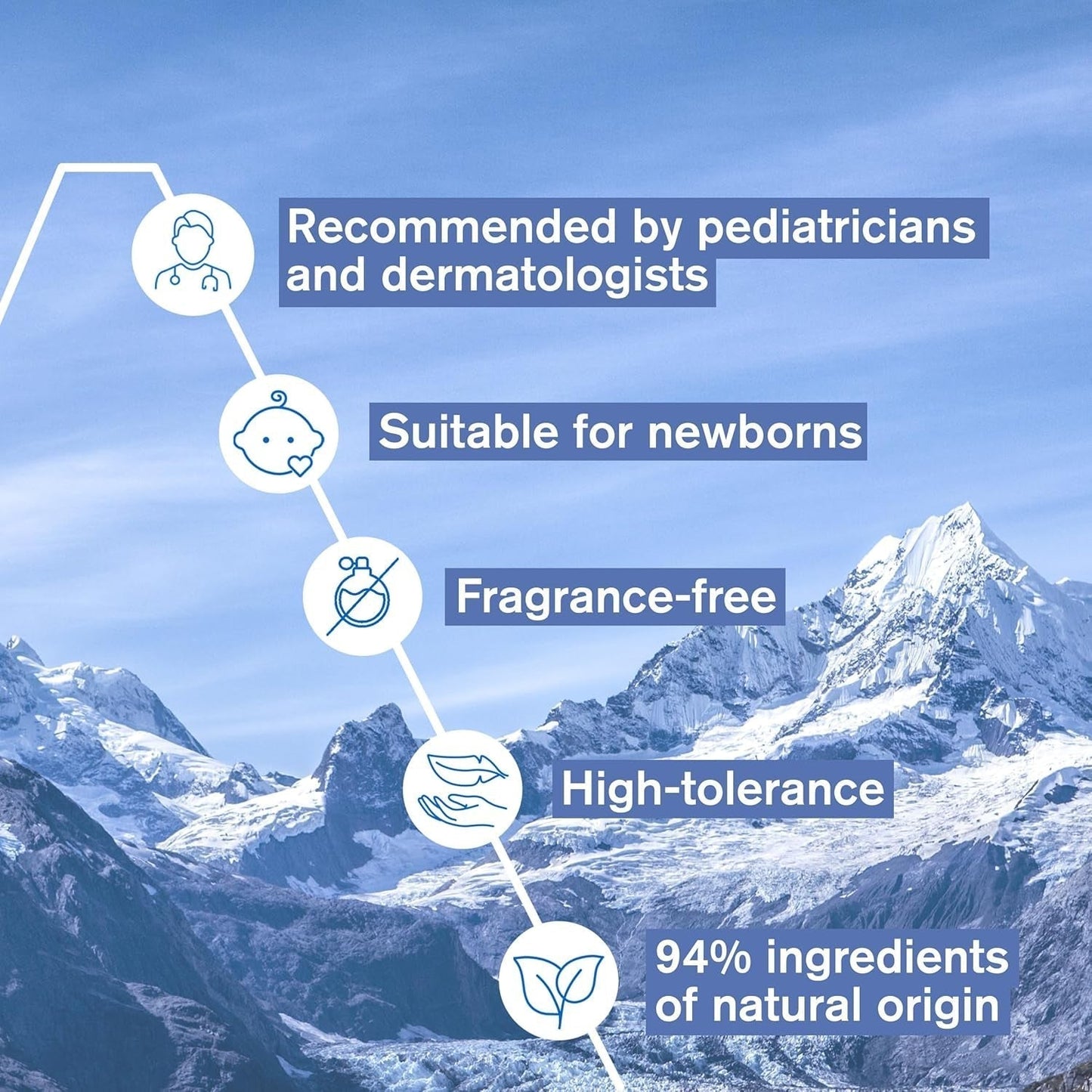 Uriage Baby Peri-Oral Care z organiczną, cenną bielą i miedzią-cynkiem 30ml - Natychmiast łagodzi podrażnienia - Naprawia i oczyszcza skórę - Szybko się wchłania - Bezzapachowy - 94% składników pochodzenia naturalnego Dzieci - Kąpiel i pielęgnacja skóry Naty Shop